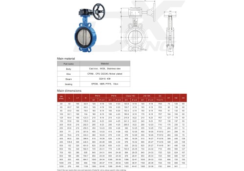Hardback B series clamp butterfly valves
